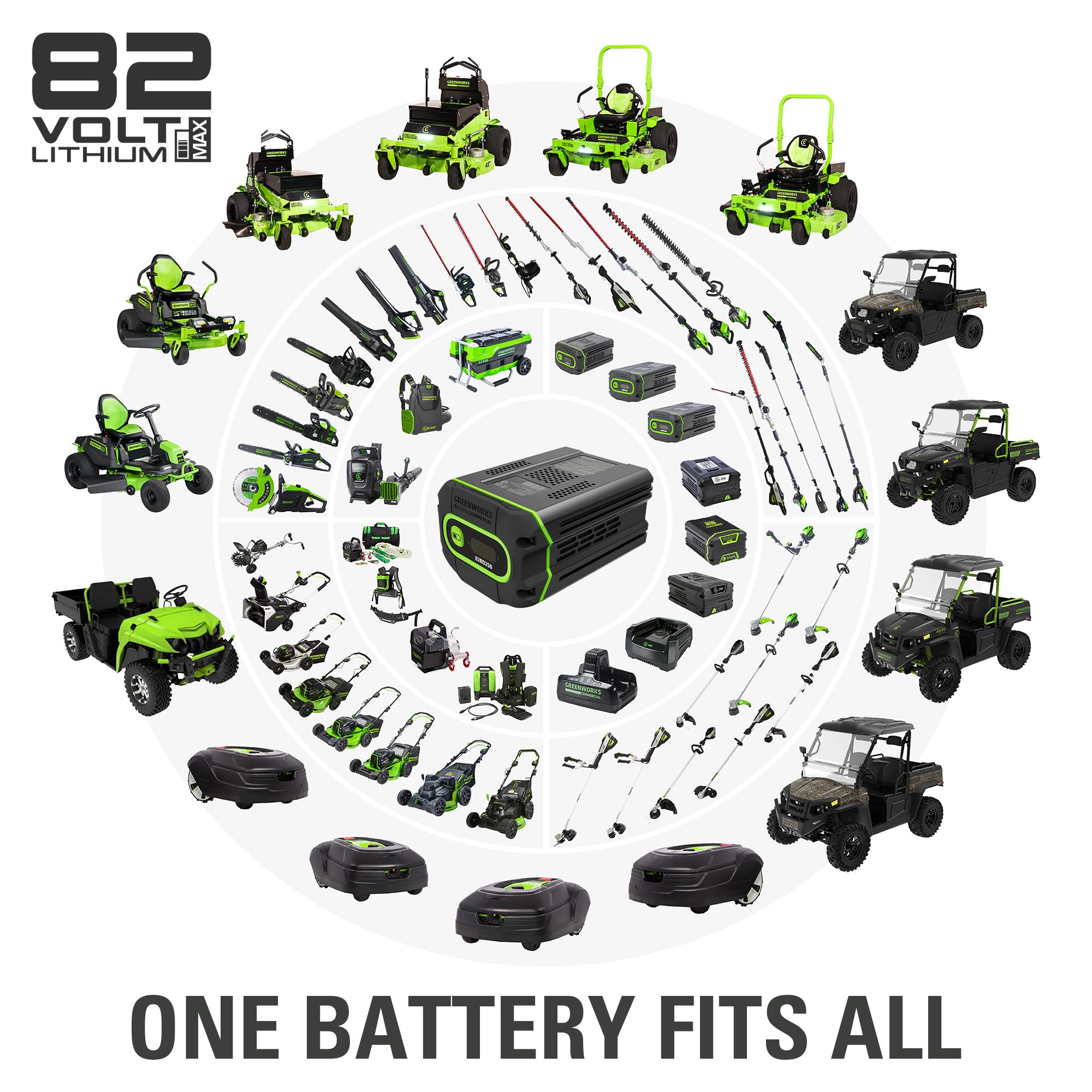 Amazon.com: Greenworks 82V 5.0Ah Battery (21700) + Bluetooth